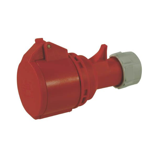 Stecker und Steckdosen