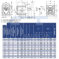 Preview: Hydraulikpumpe ViVoil - BG1 - 2,60ccm - Ø 25,40mm - Welle konisch 1:8 - Ölanschlüsse EURO Flansch - linksdrehend