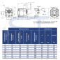 Preview: Hydraulikpumpe ViVoil - BG1 - 4,16ccm - Ø 32mm LK1P - Welle gefräst 5mm - hervorstehend - linksdrehend