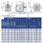 Preview: Hydraulikpumpe ViVoil - BG2 - 10,8ccm - Ø 82,5mm - Welle Verzahnt 16/32 DP - 9 Zähne SAE J498 - Ölanschlüsse BOSCH Flansch - linksdrehend