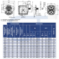 Preview: Hydraulikpumpe ViVoil - BG3 - 26,97ccm - Ø 101,6mm - Welle Verzahnt 16/32 DP - 13 Zähne SAE J498 - Ölanschlüsse BOSCH Flansch - linksdrehend