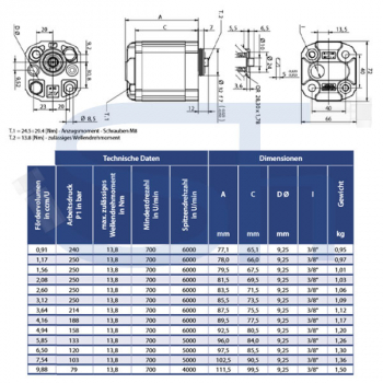 Hydraulikpumpe ViVoil - BG1 - 1,17ccm - Ø 32mm BH - Welle gefräst 5mm - hervorstehend - linksdrehend