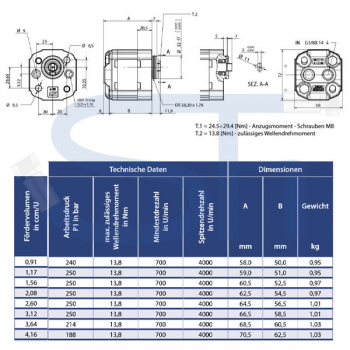 Hydraulikpumpe ViVoil - BG1 - 4,16ccm - Ø 32mm LK1P - Welle gefräst 5mm - hervorstehend - linksdrehend