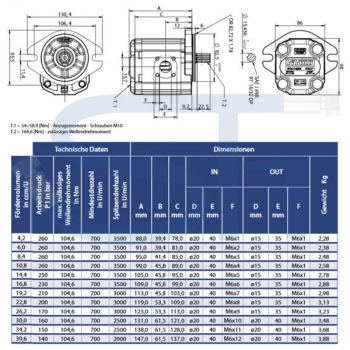 Hydraulikpumpe ViVoil - BG2 - 10,8ccm - Ø 82,5mm - Welle Verzahnt 16/32 DP - 9 Zähne SAE J498 - Ölanschlüsse BOSCH Flansch - linksdrehend