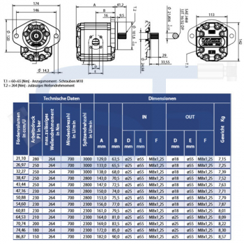 Hydraulikpumpe ViVoil - BG3 - 26,97ccm - Ø 101,6mm - Welle Verzahnt 16/32 DP - 13 Zähne SAE J498 - Ölanschlüsse BOSCH Flansch - linksdrehend