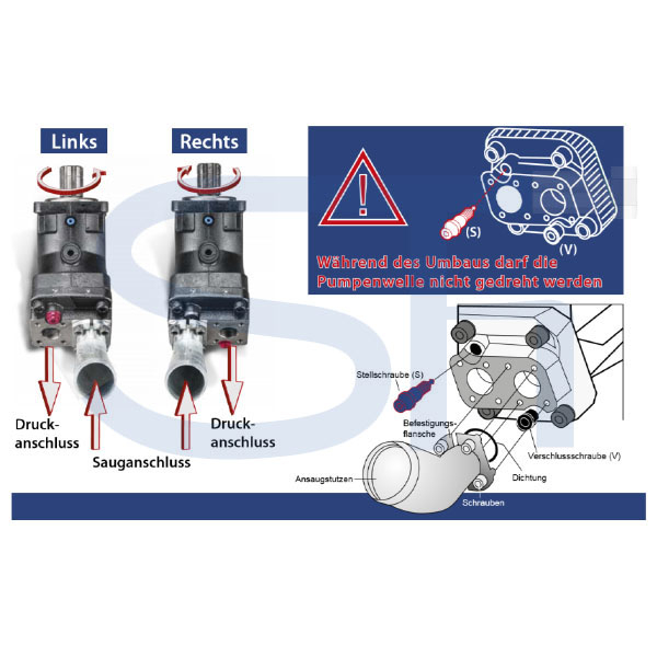 Axialkolben Pumpe 40ccm - inkl. 45° Ansaugstutzen