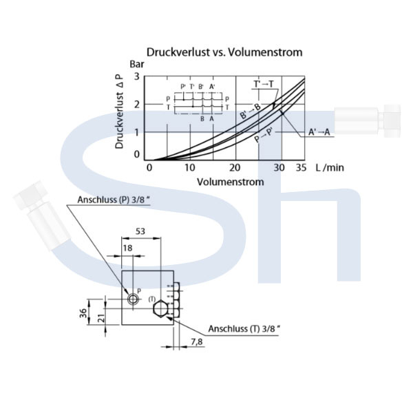 Grundplatte für Ventil CETOP 03 - NG6 - 4-fach