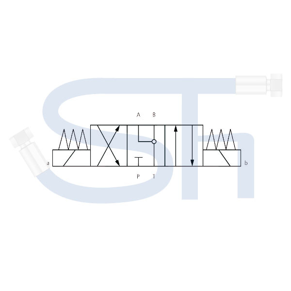 4/3-Wegeventil CETOP 05 - 120 l/min - NG10 - 12 V DC - Schaltstellung J