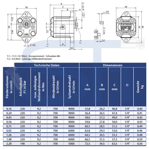 Hydraulikpumpe ViVoil - BG0 - 0,56ccm - Ø 22mm - Welle gefräßt 5mm - Ölanschlüsse Innengewinde - linksdrehend