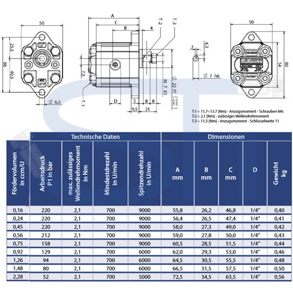 Hydraulikpumpe ViVoil - BG0 - 0,16ccm - Ø 22mm - Welle zylindrisch Ø 7mm - Ölanschlüsse Innengewinde - linksdrehend