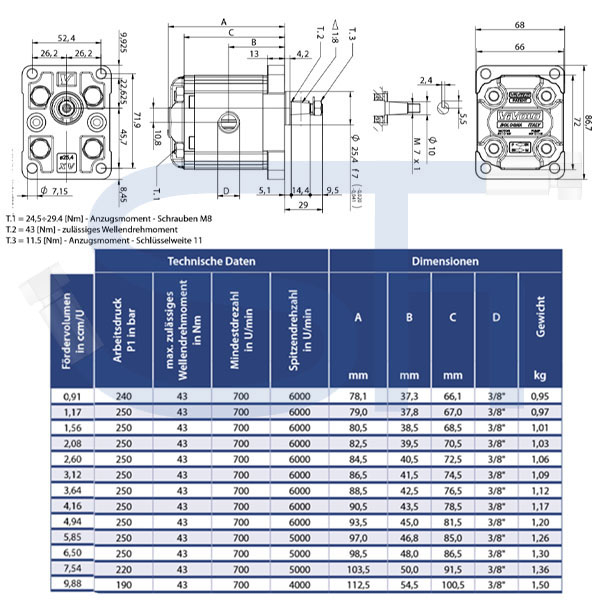 Hydraulikpumpe ViVoil - BG1 - 2,08ccm - Ø 25,40mm - Welle konisch 1:8 - Ölanschlüsse Innengewinde - linksdrehend