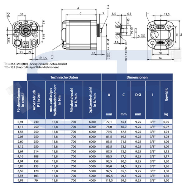 Hydraulikpumpe ViVoil - BG1 - 1,17ccm - Ø 32mm BH - Welle gefräst 5mm - hervorstehend - linksdrehend