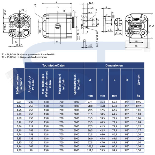 Hydraulikpumpe ViVoil - BG1 - 2,08ccm - Ø 32mm BH - Welle gefräst 5mm - zurückgesetzt - Ölanschlüsse Innengewinde - linksdrehend