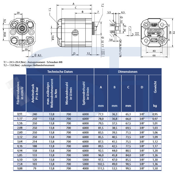 Hydraulikpumpe ViVoil - BG1 - 2,60ccm - Ø 32mm HY - Welle gefräst 5mm - hervorstehend - Ölanschlüsse Innengewinde - linksdrehend