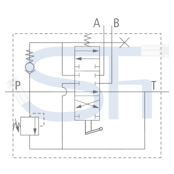 Steuerventil 80 l/min - 1 Sektion - Doppeltwirkend