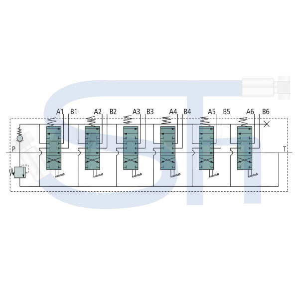 Steuerventil 80 l/min - 6 Sektionen - Doppeltwirkend