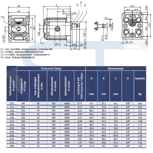 Zahnradmotor ViVoil - BG1 - 3,12ccm - Ø 25,40mm - Welle konisch 1:8 - Ölanschlüsse Innengewinde - reversierbar